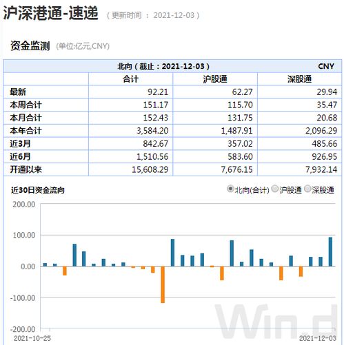 请教大家 买入基金失败 为什么只退回了百分之七十五的金额 这是什么原因？