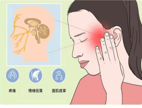 眼皮跳并非是好运来临 也可能是 面肌痉挛 找上门