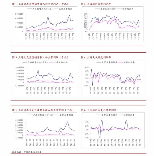 浙江海利得新材料公司怎么样？