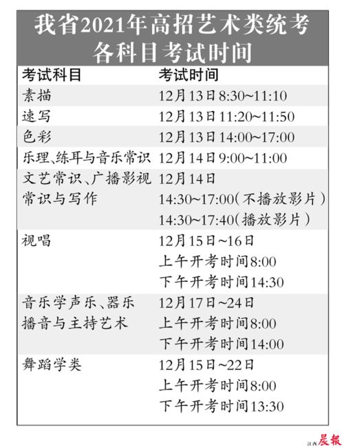 深圳各区自考考点查询,深圳自考在哪里考试？