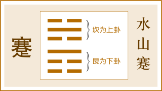 2019年4月7日