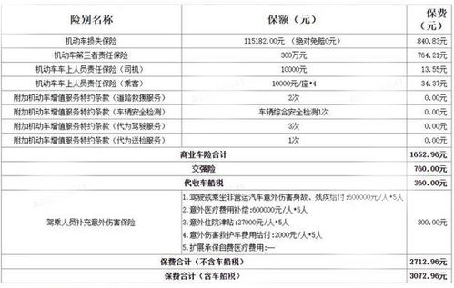 汽车保险收费标准明细查询,车辆保险怎么查询?