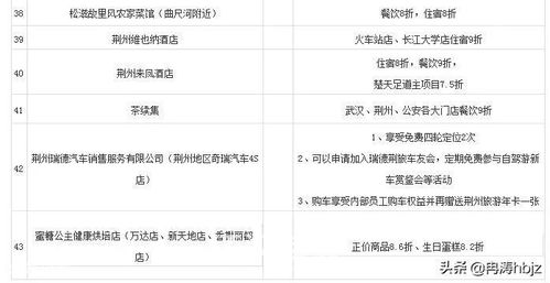 新股开盘后连续竞价10%就停牌，在这期间只有一次成交，按10%的价格成交，想成交怎么挂单