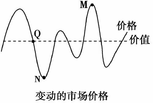 徐州房价被点名存在泡沫 泡沫有也不会破,破了房价也不会跌