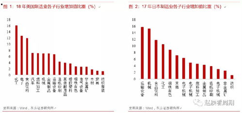 西陇化工什么时间复盘？