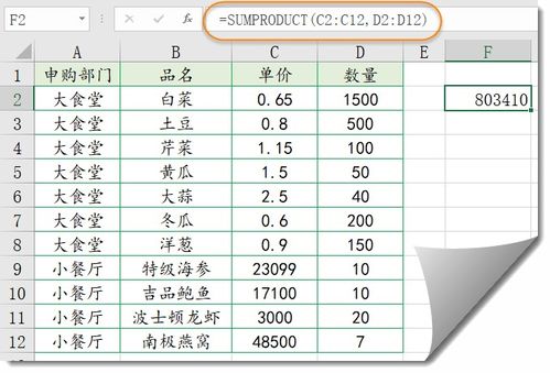 文章中序号的规范用法(文章中的序号规则)