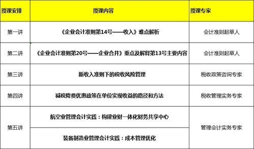 中国会计学会领衔推出 收入 合并准则 税务及管理会计案例高级研修班