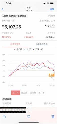 20000年持有平安内部职工股10000股最后能分多少钱