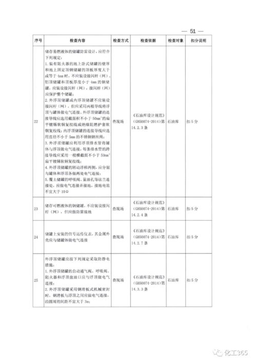 火灾应急综合预案范文;消防安全应急预案和流程？