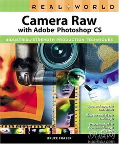 Adobe Camera Raw