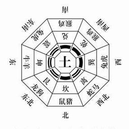 在风水学上,如何利用邻居的运势让自己致富