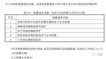 一图看懂丨会不会查重 能自主申报吗 第七次全国人口普查 这些问题有回应了