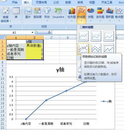 怎么制作曲线走势图？