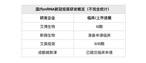 新冠病毒专家建议蛋白质？而智飞重组蛋白疫苗选择了3针方案(智飞生物研发的重组蛋白预苗)