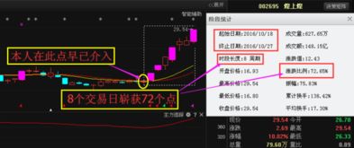 阿 牛智 投上怎么去收 藏我要关注的股票？