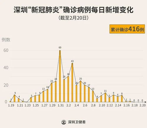 与云同事一起云办公 这个 假期 不一般