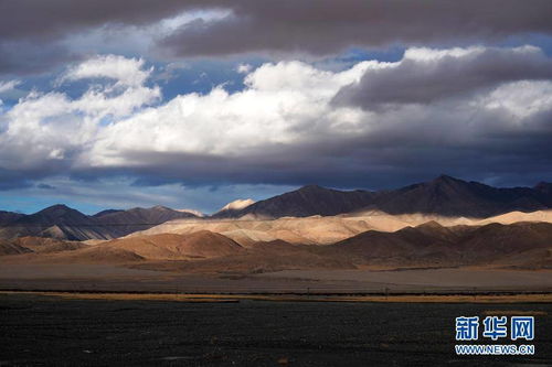 西藏阿里噶尔天气预报