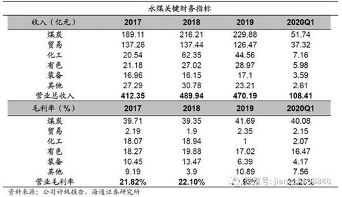 中国债券违约率趋势如何 信用违约潮梳理及违约率测算 