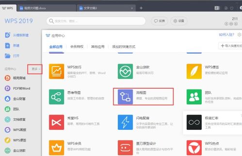 wps 表格怎么复制6 wps表格复制过去格式变了怎么办