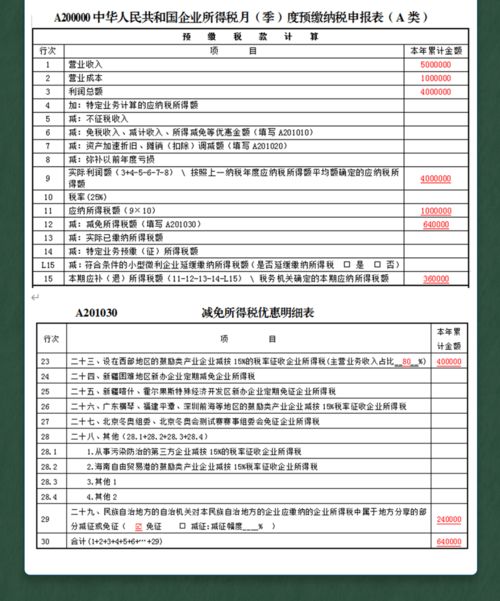 呼和浩特市企业所得税享受地方减免