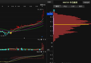 景顺长城量化精选基金 是什么股票