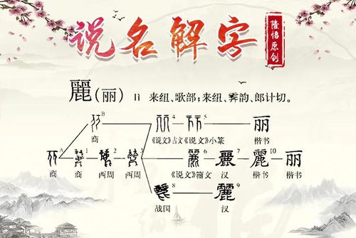 丽字用于人名好不好 姓名种带丽真的会影响婚姻吗