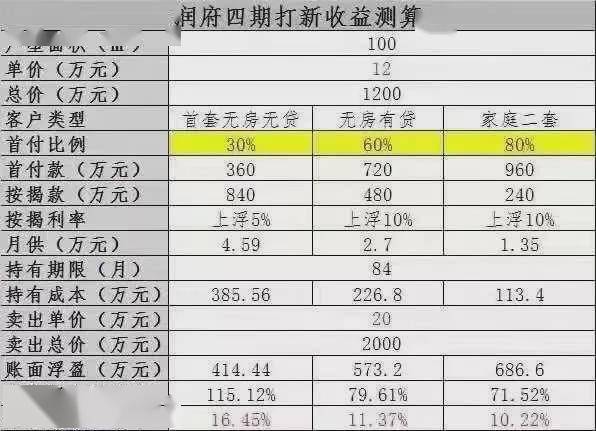 打新股：请问大神们，打新股多久时间出结果