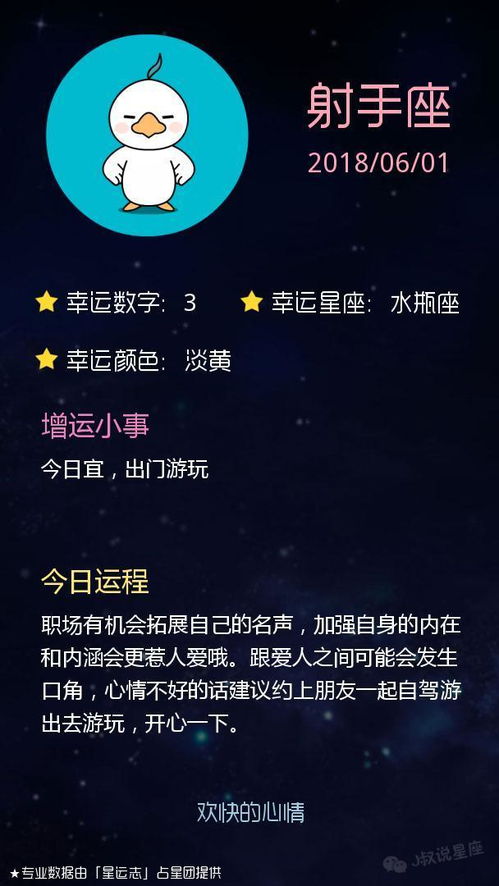 星座运势 2018 06 01 狮子座运势低迷,摩羯座工作之事很烦心