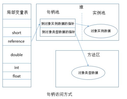 java边框布局叫什么(java常用框架有哪些)