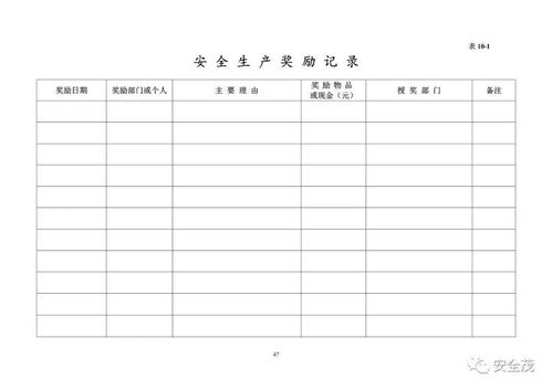 应急管理部答复 企业人员在10人以下是否可以不做安全台账