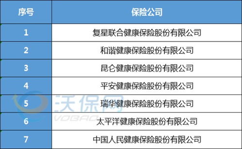 为什么说购买一定的家庭财产保险很有必要(家庭财产保险投保的好处)