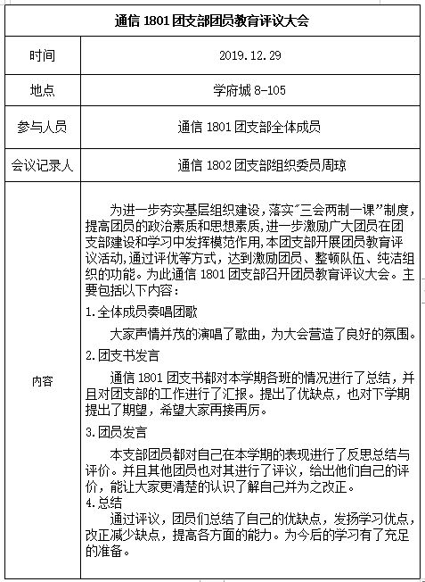 公司团员问卷调查范文  团员年度评议有什么用？