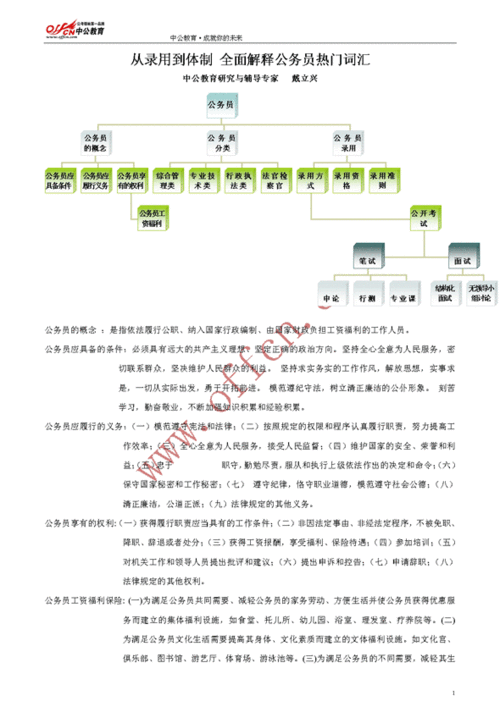 刚才应该怎么解释词语（刚至什么意思？）