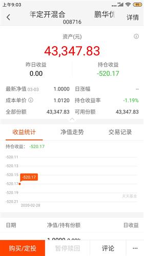 认购基金后，基金份额已到账，可多余的钱什么才能退回帐户