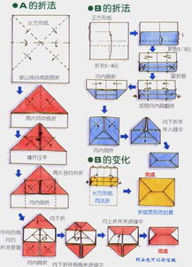 信封怎么折 