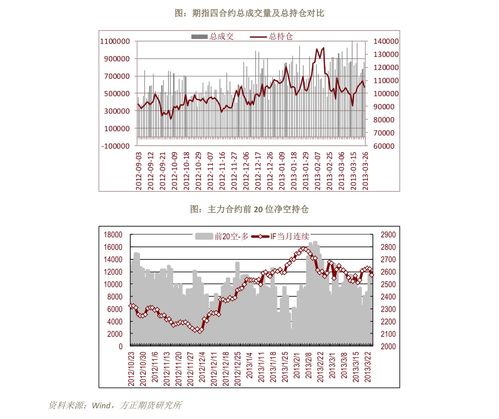 st停牌后股票怎么办 还能卖出去吗