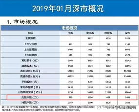 往公司帐户打款，来回打1000万，每天打100万，取100万，需要交印花税吗？