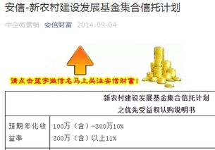 拟上市企业存在信托计划之类的产品股东，申报的时候会被要求清理还原么