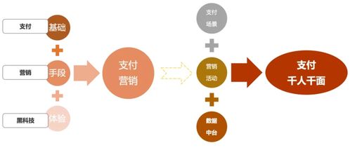 外贸流程 - 外贸出口流程12步骤，外贸新人必备的出口流程|JN江南体育(图2)