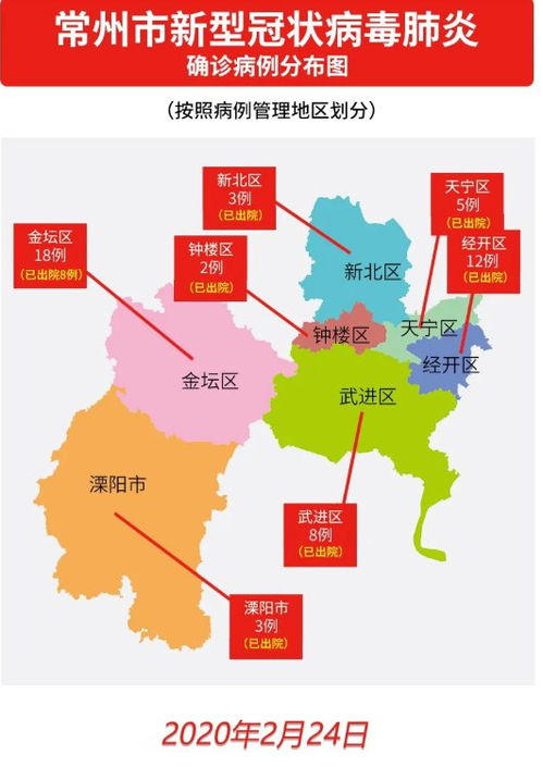 最新疫情最新消息江苏常州（疫情最新消息今天江苏常州） 第1张