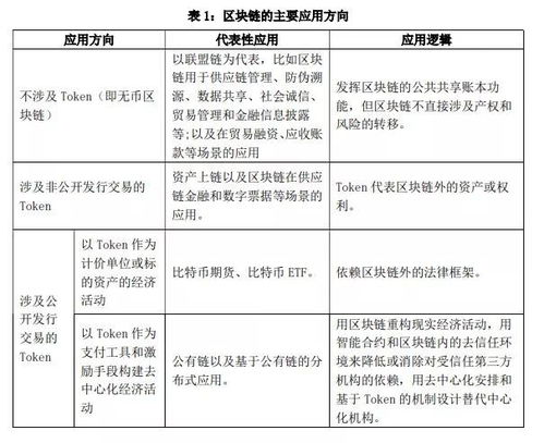 中国知网论文查重入口 