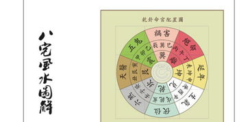 八卦风水如何化解六煞 六煞位宜放什么东西化解 