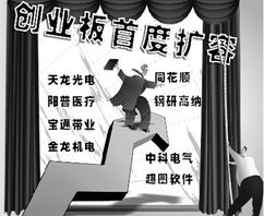 创业板公司有哪些