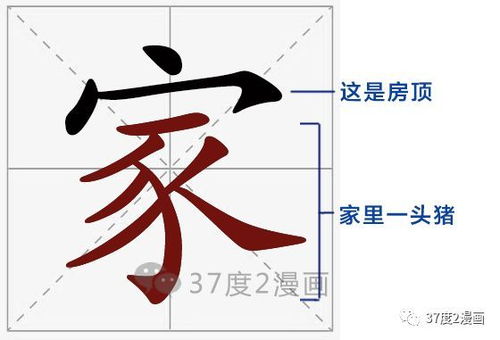 为什么 家 这个字下面是个猪字 豕