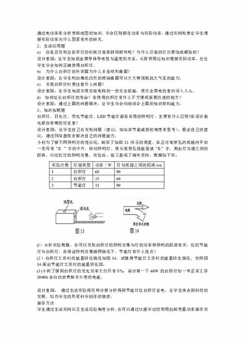 自制灯具设计作业表格图片室内不同空间该安哪种灯具,你都造吗 