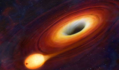 NASA发现一个飞奔的黑洞,质量超过太阳1.6亿倍