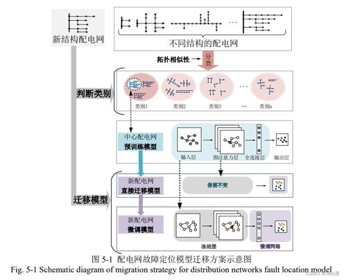 日常小论文查重标准解析：多少算正常？