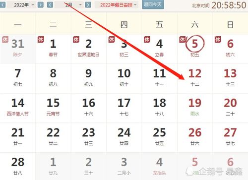 2022年2月12号生肖好运指数 腾讯新闻 