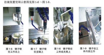 课堂上学不到的数控技能,难得一见的一线技术宝典