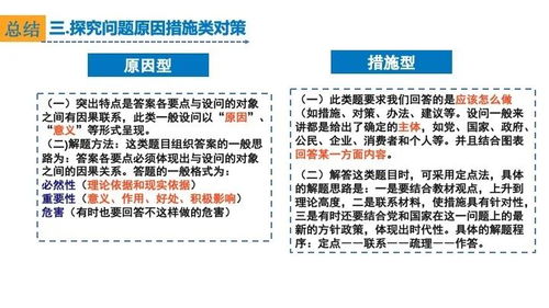 政 史 地学科高三复习备考专题讲座 十五